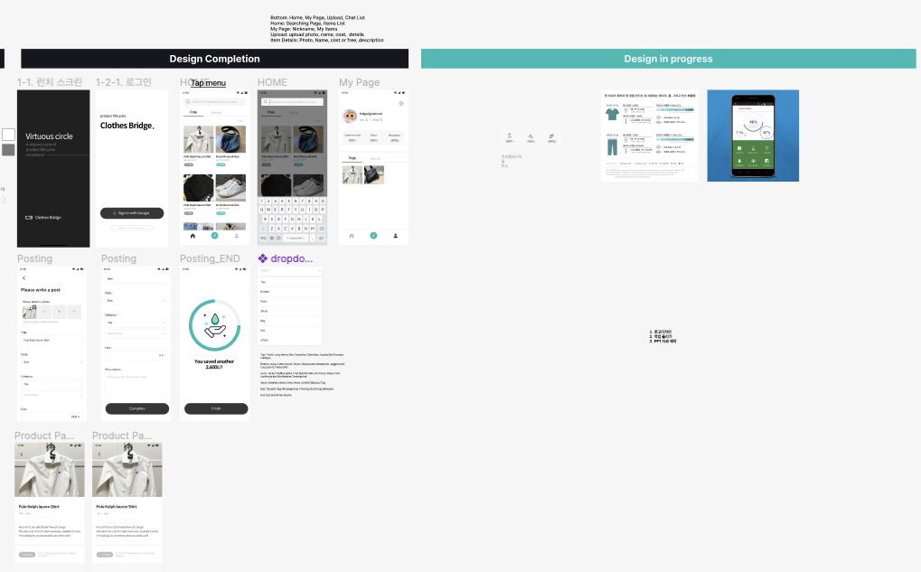 Completed screen designs for launch, login, home, my page, posting, and product pages