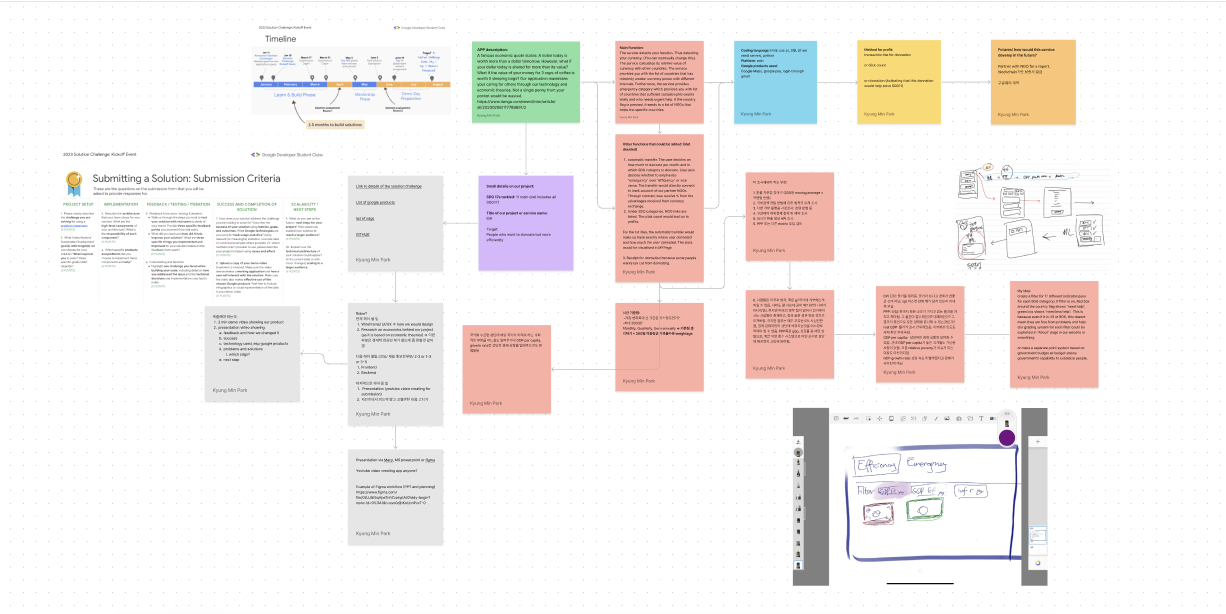 Miro planning board for the 2023 Google Solution Challenge kickoff: timeline, app description, target languages, monetisation notes, submission criteria, and hand-drawn wireframe sketches